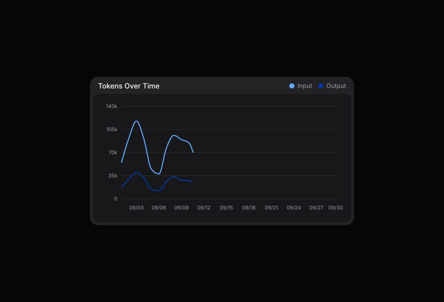 Widget